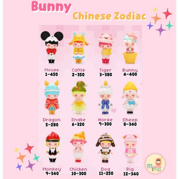 Pop-Mart-POP-MART-Bunny-