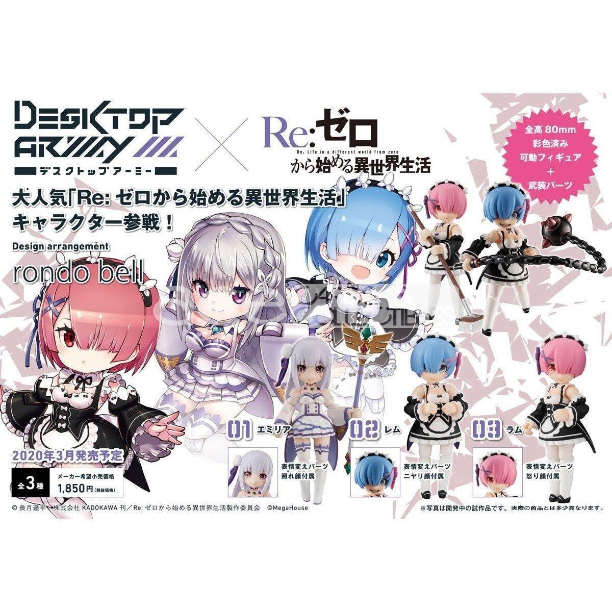 Desktop Army Vol. 20 Re: Zero -Starting Life in Another World-Single Box (Random)-MegaHouse-Ace Cards &amp; Collectibles