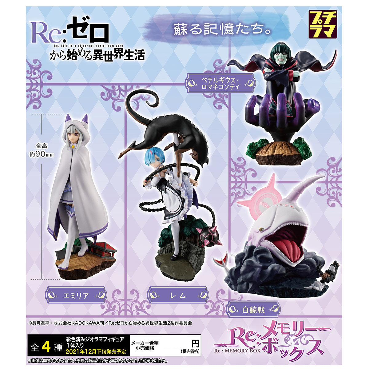 Re:ZERO Starting Life in Another World -Petitrama Series- Re:Memory Box-Single Box (Random)-MegaHouse-Ace Cards & Collectibles