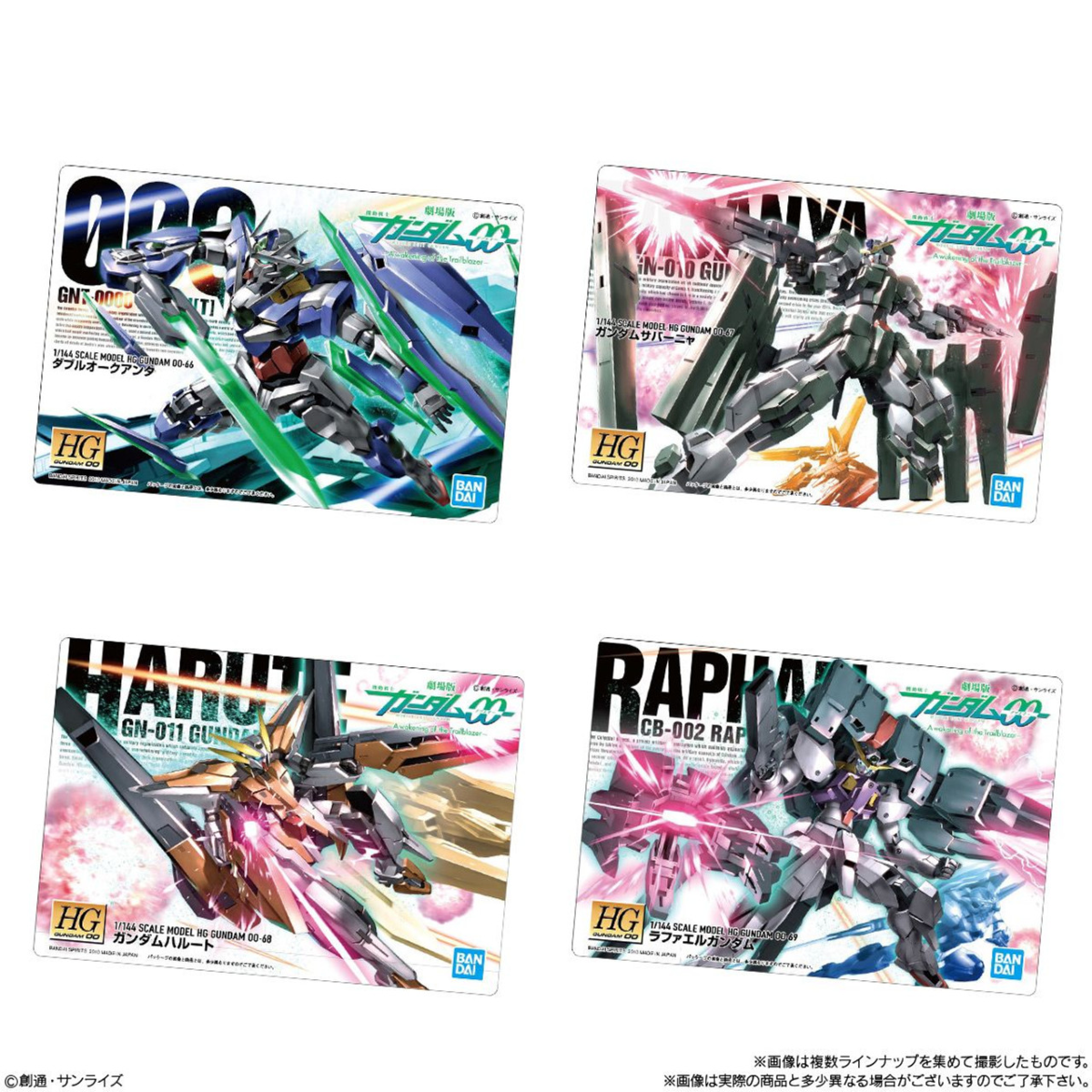 Bandai Candy Gunpla Box Art Collection Gummy