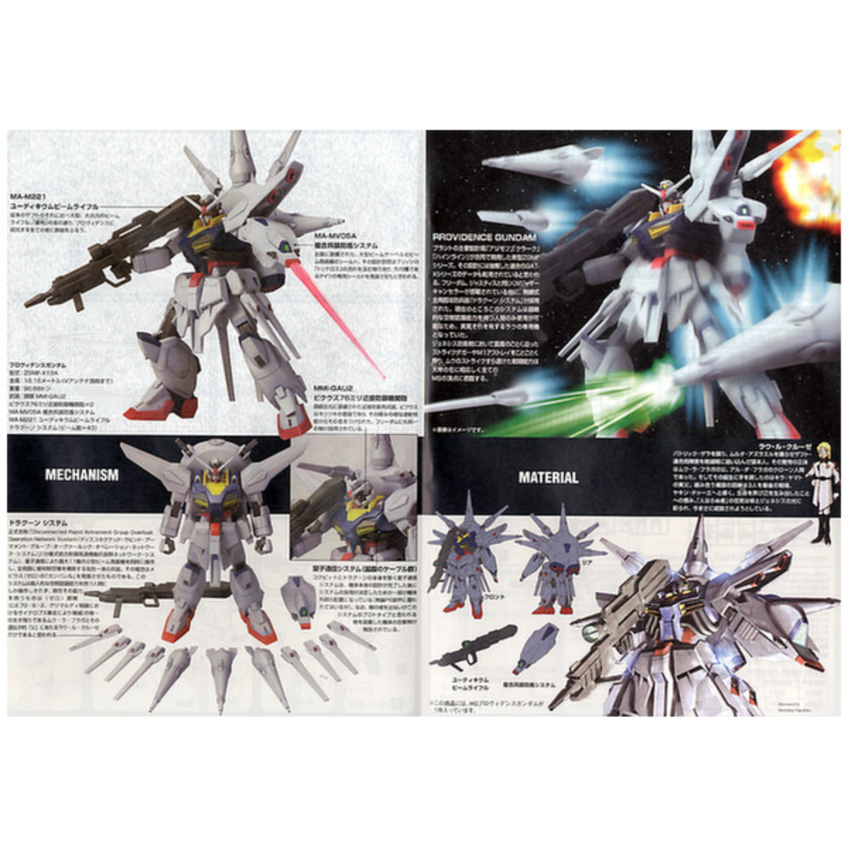 Gunpla HG 1/144 R13 Providence Gundam-Bandai-Ace Cards &amp; Collectibles