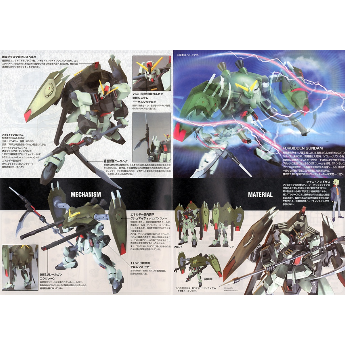 Gunpla HG/1/144 Forbidden Gundam-Bandai-Ace Cards & Collectibles