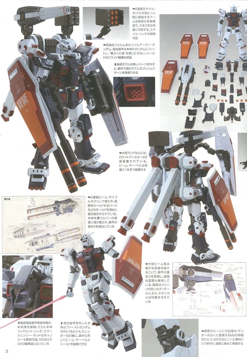 Gunpla MG 1/100 Full Armor Gundam Ver. Ka (Gundam Thunderbolt Ver.)-Bandai-Ace Cards &amp; Collectibles