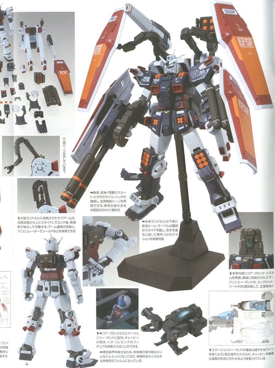 Gunpla MG 1/100 Full Armor Gundam Ver. Ka (Gundam Thunderbolt Ver.)-Bandai-Ace Cards &amp; Collectibles