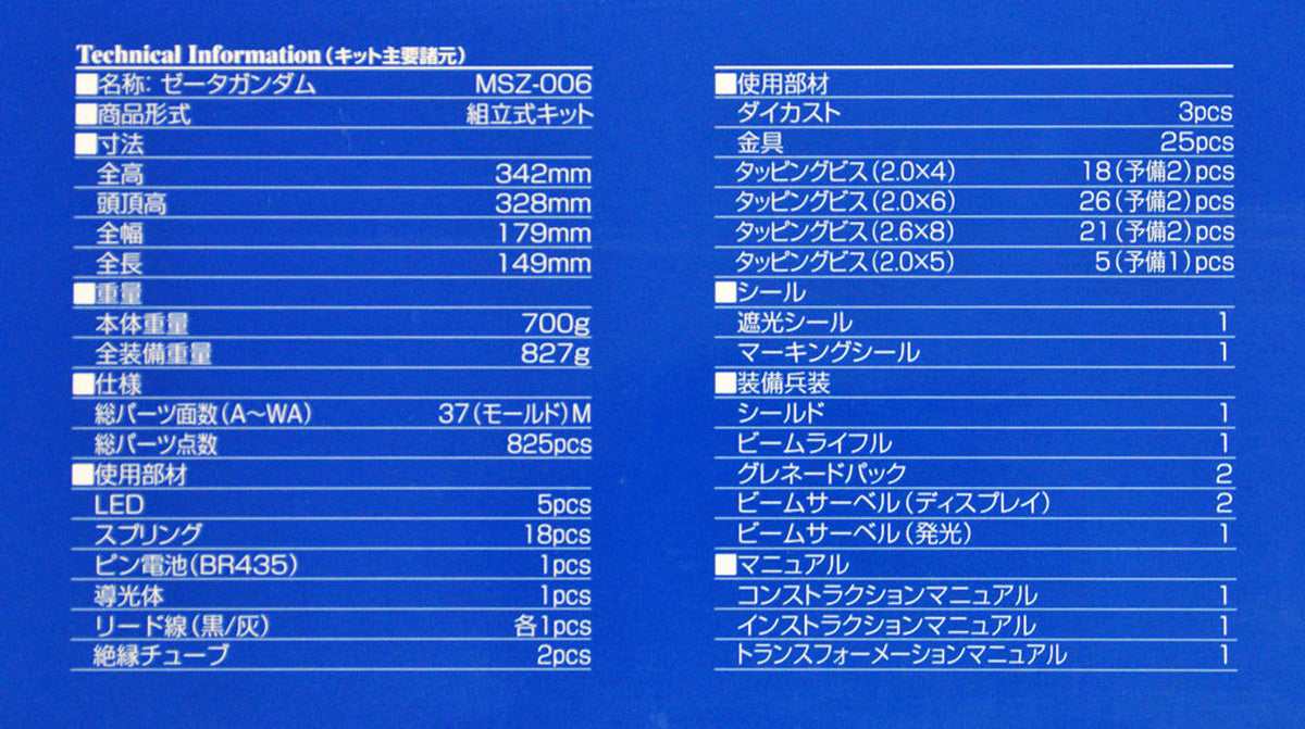 Gunpla PG 1/60 MSZ-006 ZETA Gundam-Bandai-Ace Cards &amp; Collectibles