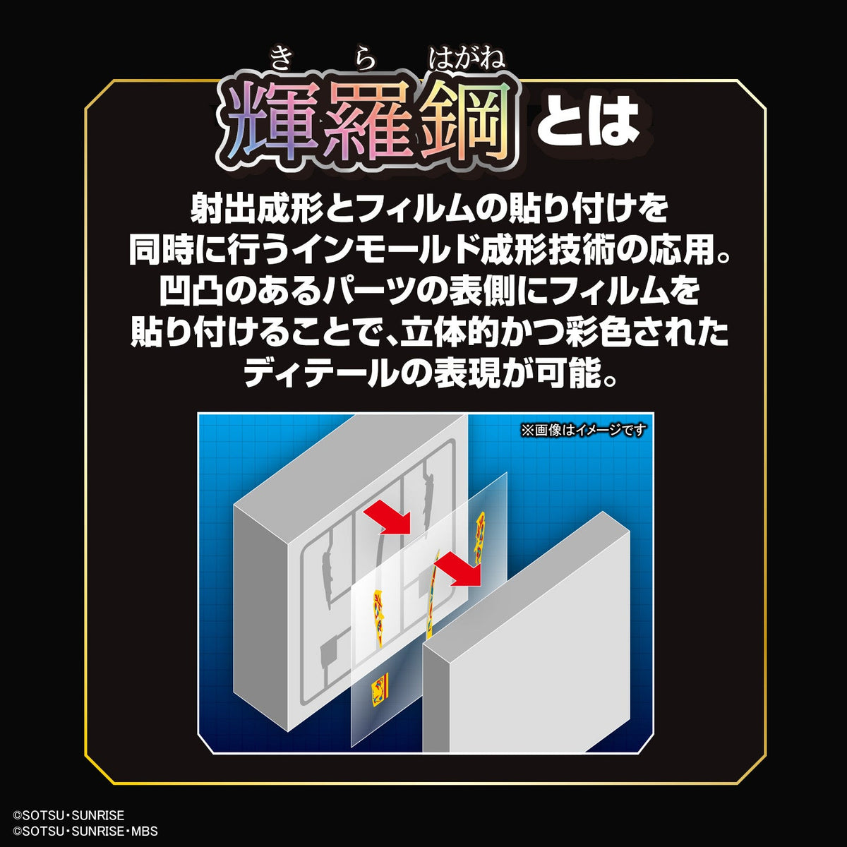 Gunpla SDW Onmitsu Gundam Aerial-Bandai-Ace Cards &amp; Collectibles
