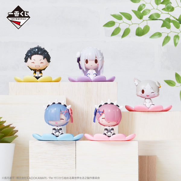 Ichiban Kuji Re Life in a Different World from Zero -Dreaming of the Future's Story- "Prize G" - Chokonokko figure-Bandai-Ace Cards & Collectibles