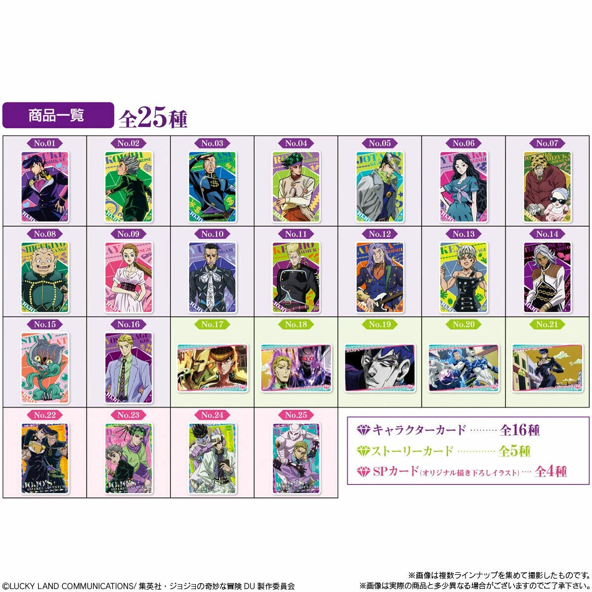 Jojo's Bizarre Adventure "The Diamond Is Unbreakable" Wafer-Single Pack (Random)-Bandai-Ace Cards & Collectibles