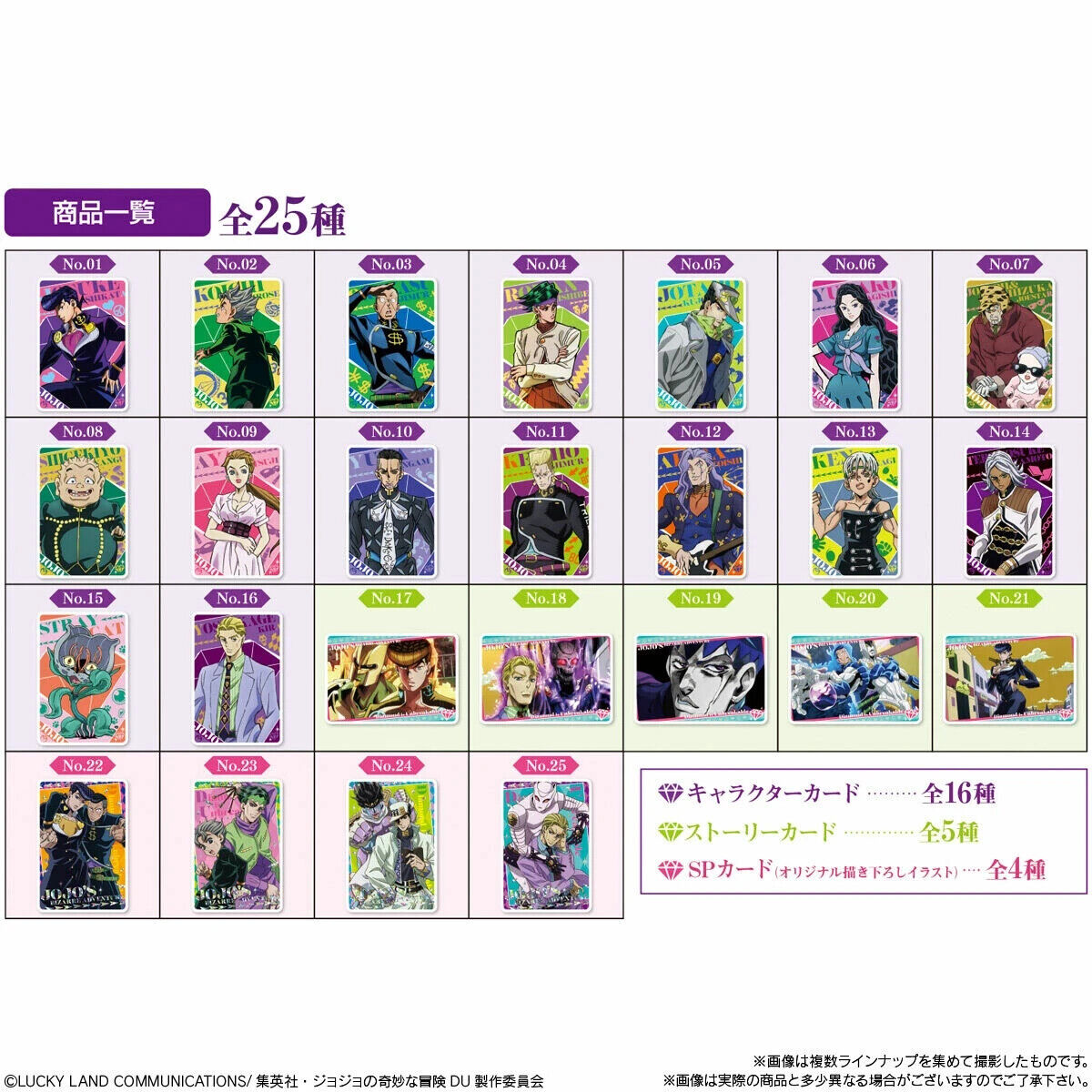 Jojo&#39;s Bizarre Adventure &quot;The Diamond Is Unbreakable&quot; Wafer-Whole Box (20packs)-Bandai-Ace Cards &amp; Collectibles