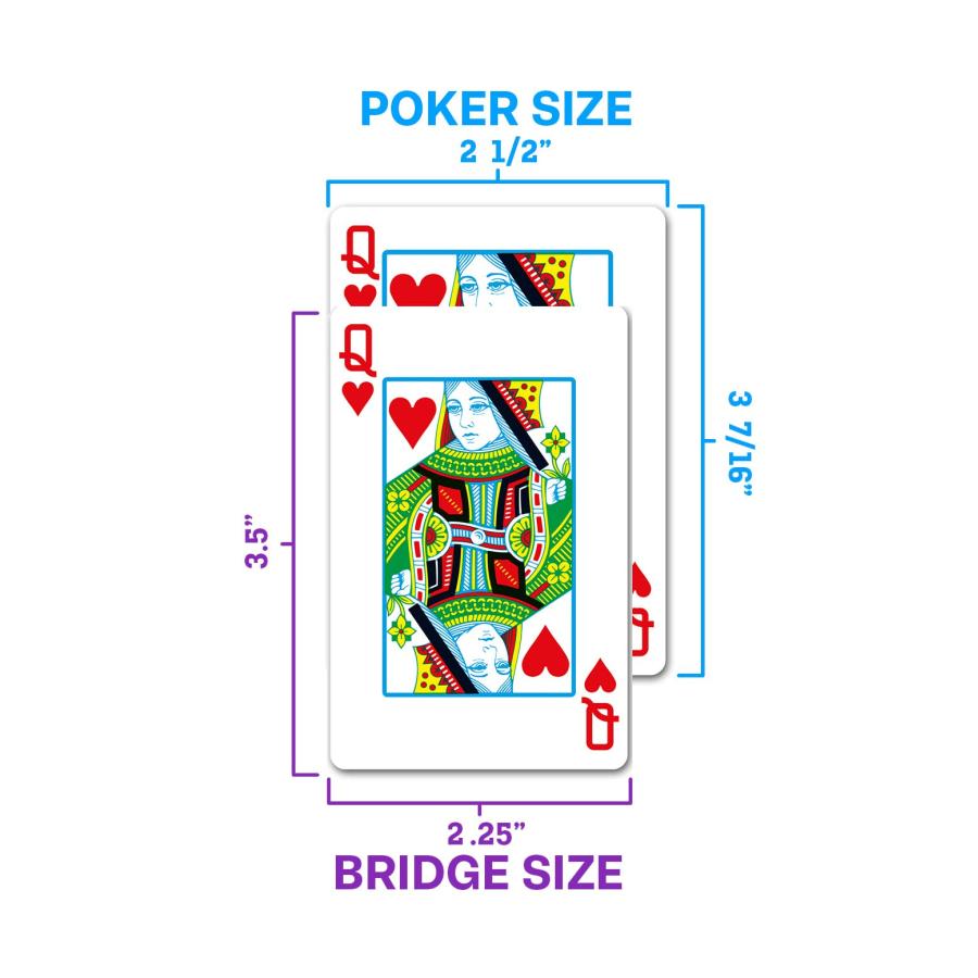 Copag 1546 Plastic Playing Cards - Bridge Size Regular Index Double Deck Set-Green / Burgundy-Copag-Ace Cards &amp; Collectibles