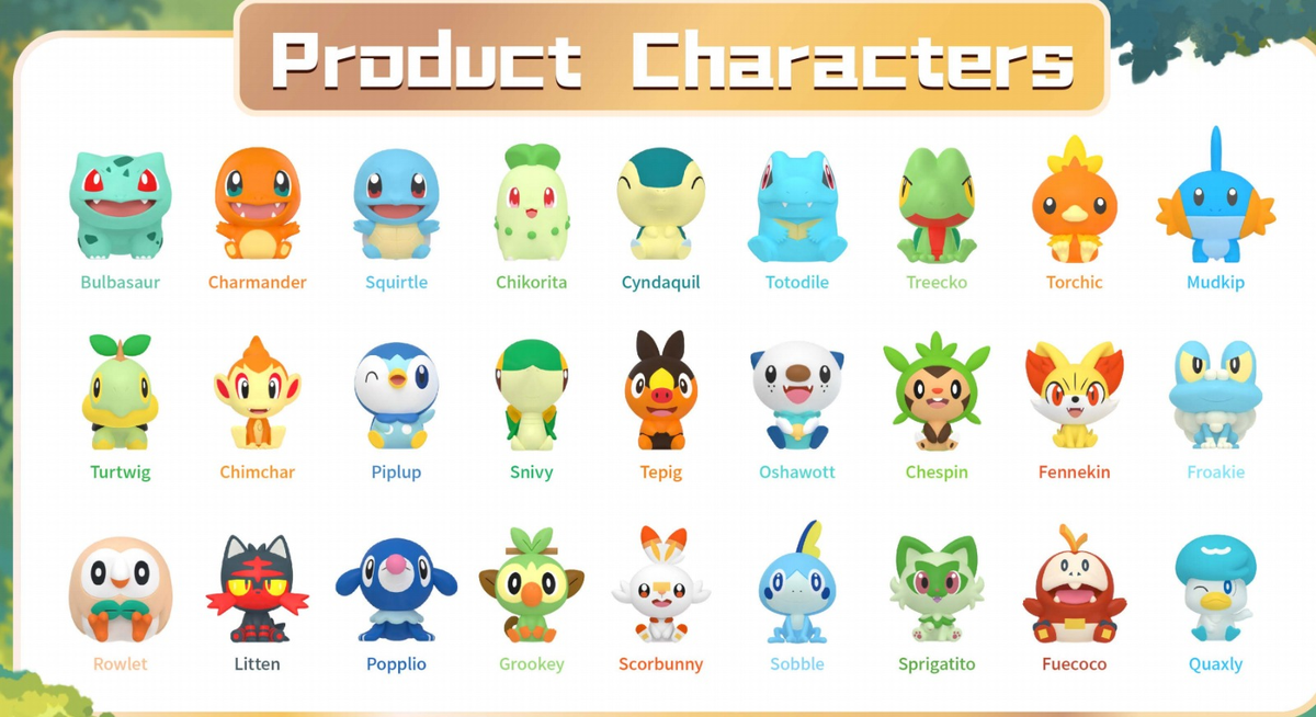 Funism x Pokemon Palmsize Wonders 'First Partner' Series Blind Box-Single Box (Random)-Funism-Ace Cards & Collectibles