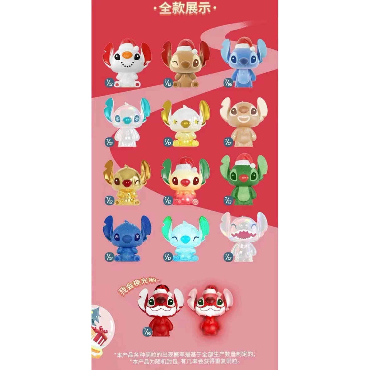 Enesco Stitch Ever-Changing Mini Cuteness Series 3-Single Box (Random)-Grand Jester-Ace Cards &amp; Collectibles