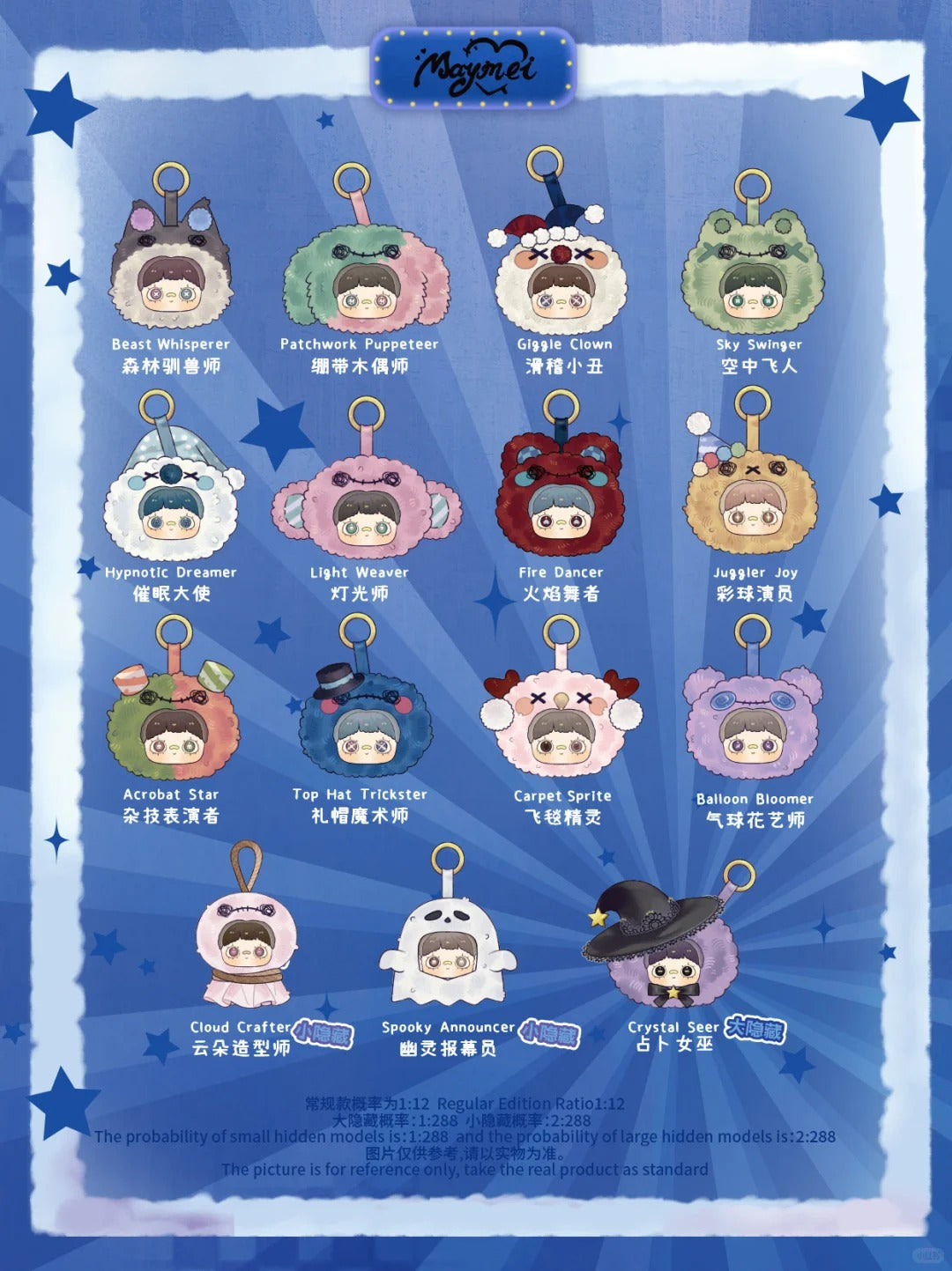 Hi Toy x MAYMEI Crazy Circus Plush Series-Single Box (Random)-Hi Toy-Ace Cards & Collectibles