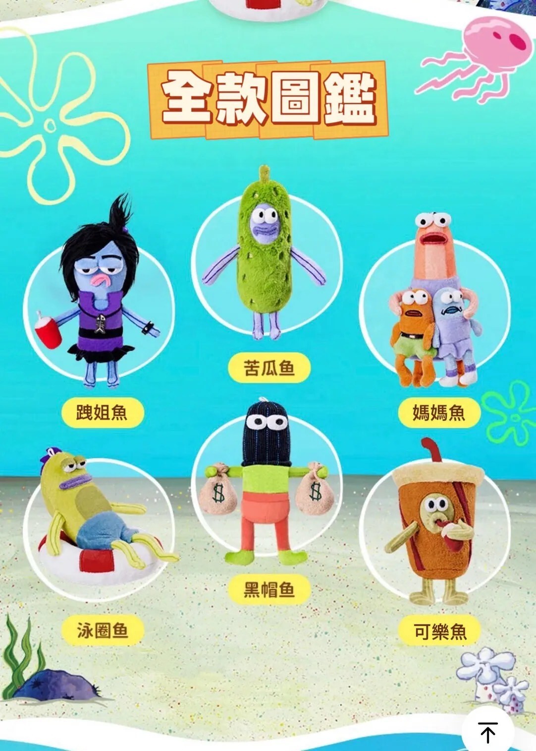 Spongebob “A Day in the Life of a Bikini Bottom Resident Series” Plush Blind Box-Single Box (Random)-Holly Box-Ace Cards & Collectibles