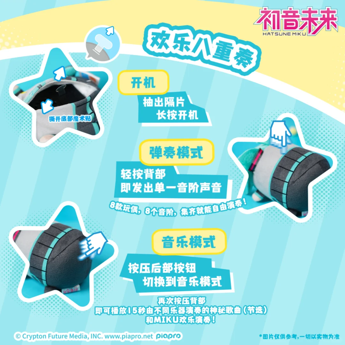 LDCX LAB x Hatsune Miku Cutie Plush Blind Box-Single Box (Random)-LDCX LAB-Ace Cards &amp; Collectibles