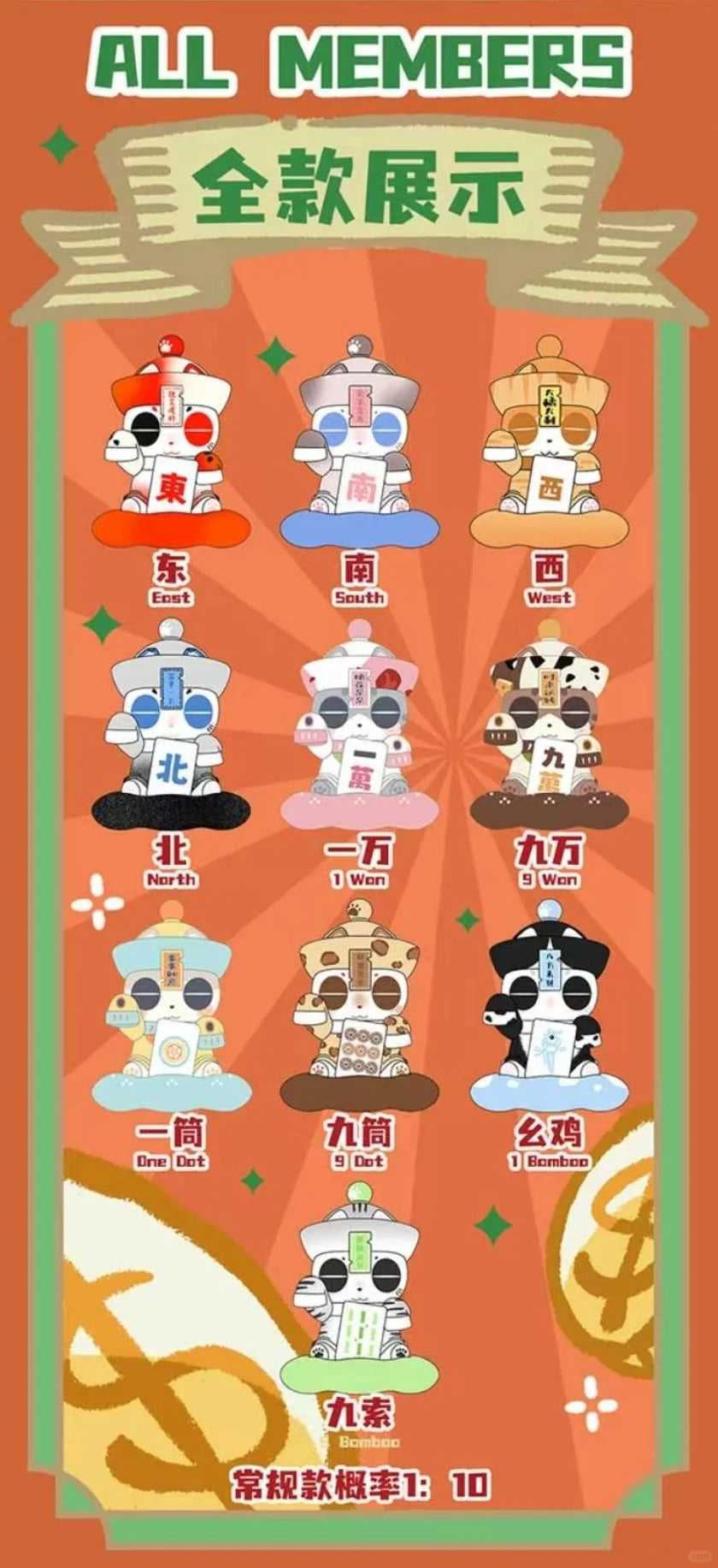 China Moe Town x OPanDee Lucky Zombie Party Thirteen Orphans Series-Single Box (Random)-M.A Toys-Ace Cards & Collectibles