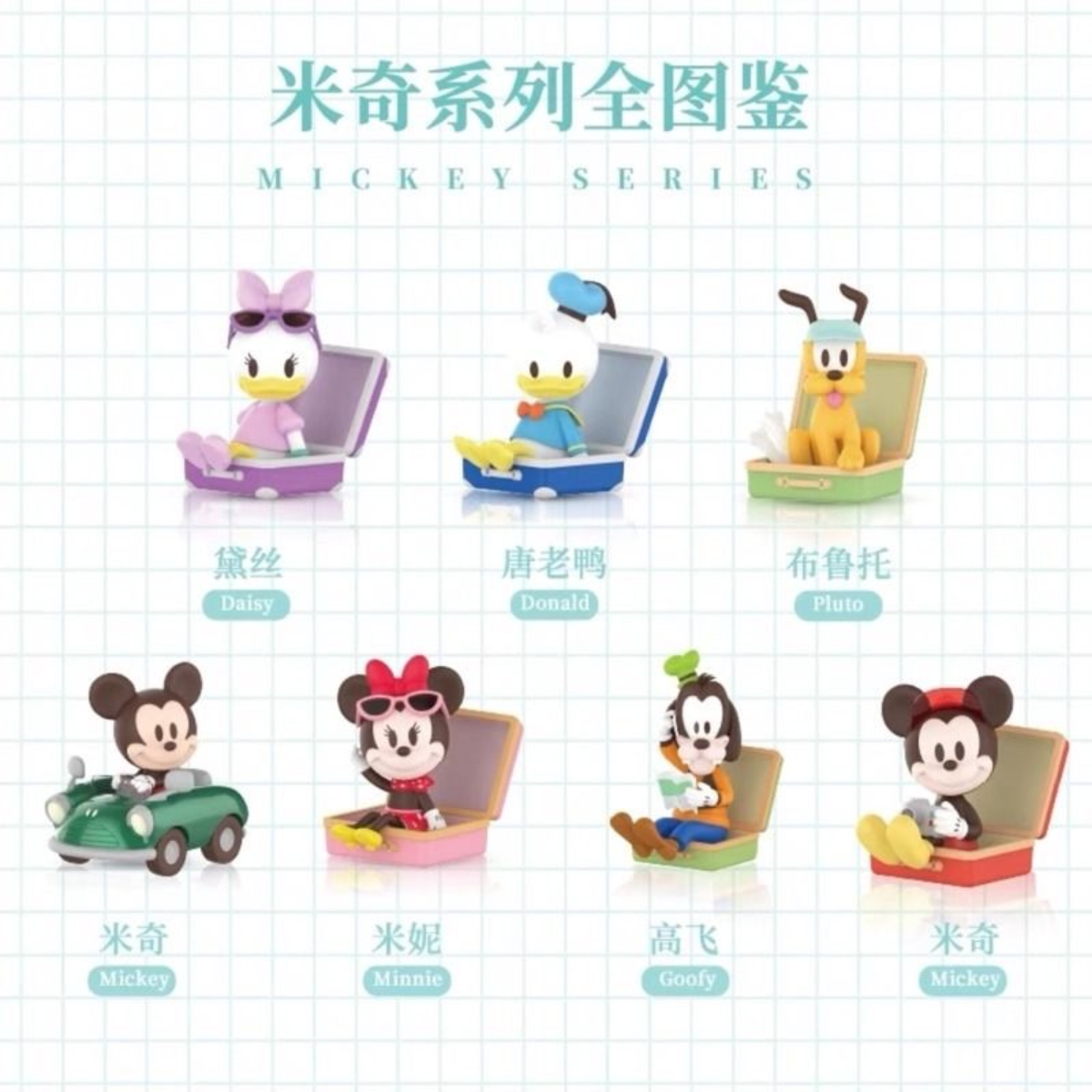 Disney Mickey Family Travelling Collection Series-Single Box (Random)-Miniso-Ace Cards &amp; Collectibles