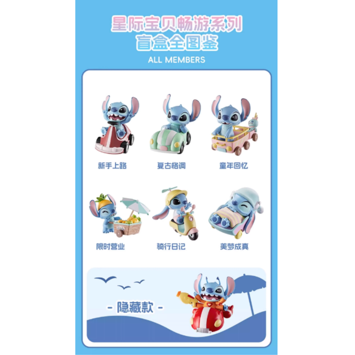 Disney Stitch Trip Collection Series-Single Box (Random)-Miniso-Ace Cards & Collectibles