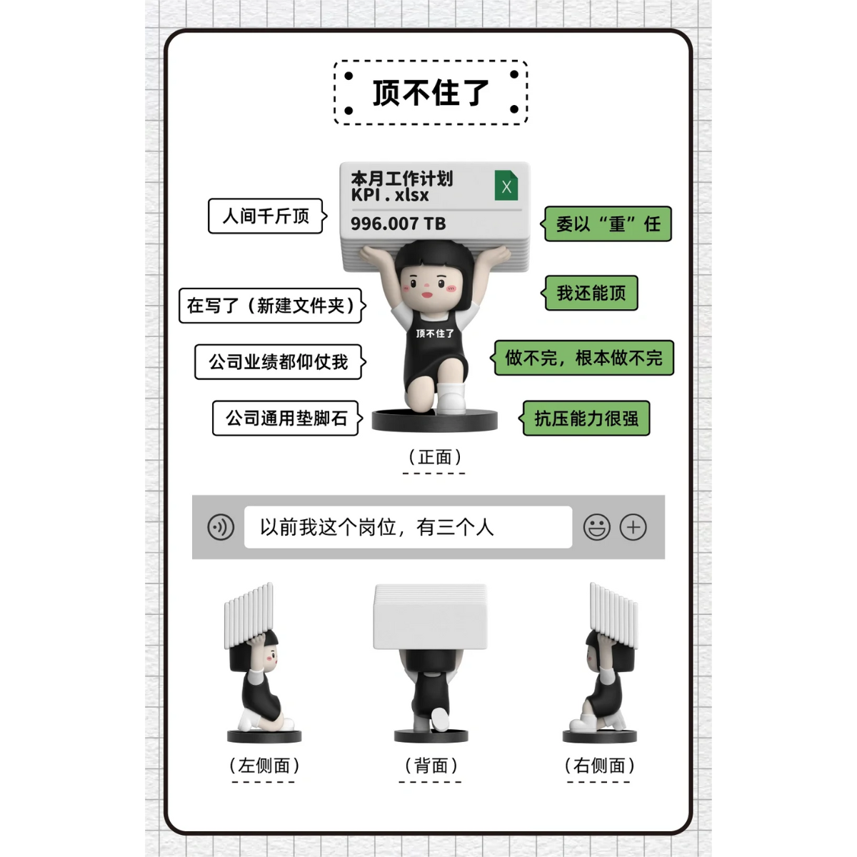 PLZDOT x Inner Child Workplace Status Illustrated Blind Box-Single Box (Random)-PLZDOT-Ace Cards &amp; Collectibles