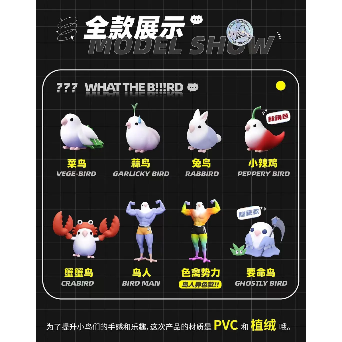PLZDOT x What The Bird! Series-Display Box (6pcs)-PLZDOT-Ace Cards &amp; Collectibles