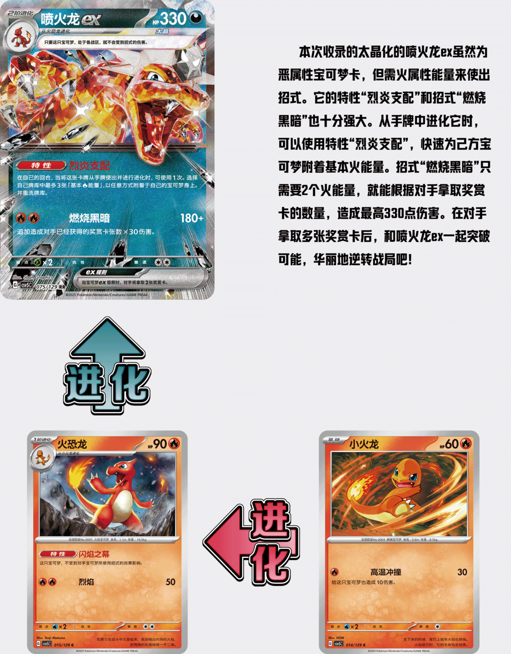 Pokemon TCG 宝可梦集换式卡牌游戏 朱&紫 补充包 “黑晶炽诚” (Simplified Chinese)-Slim - Single Pack-Pokemon-Ace Cards & Collectibles