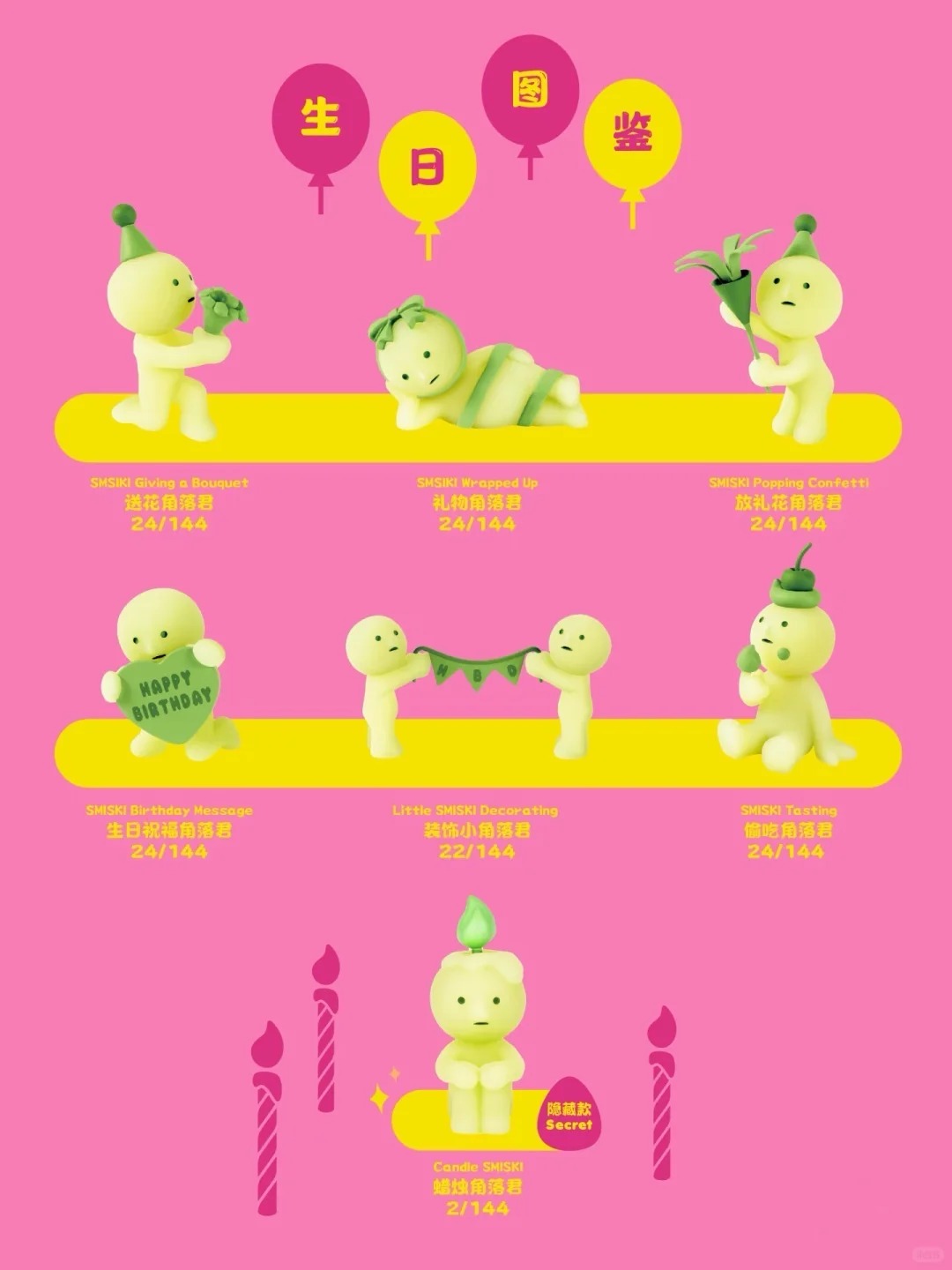 Sonny Angel x SMISKI Birthday Series Blind Box-Single Box (Random)-Sonny Angel-Ace Cards & Collectibles