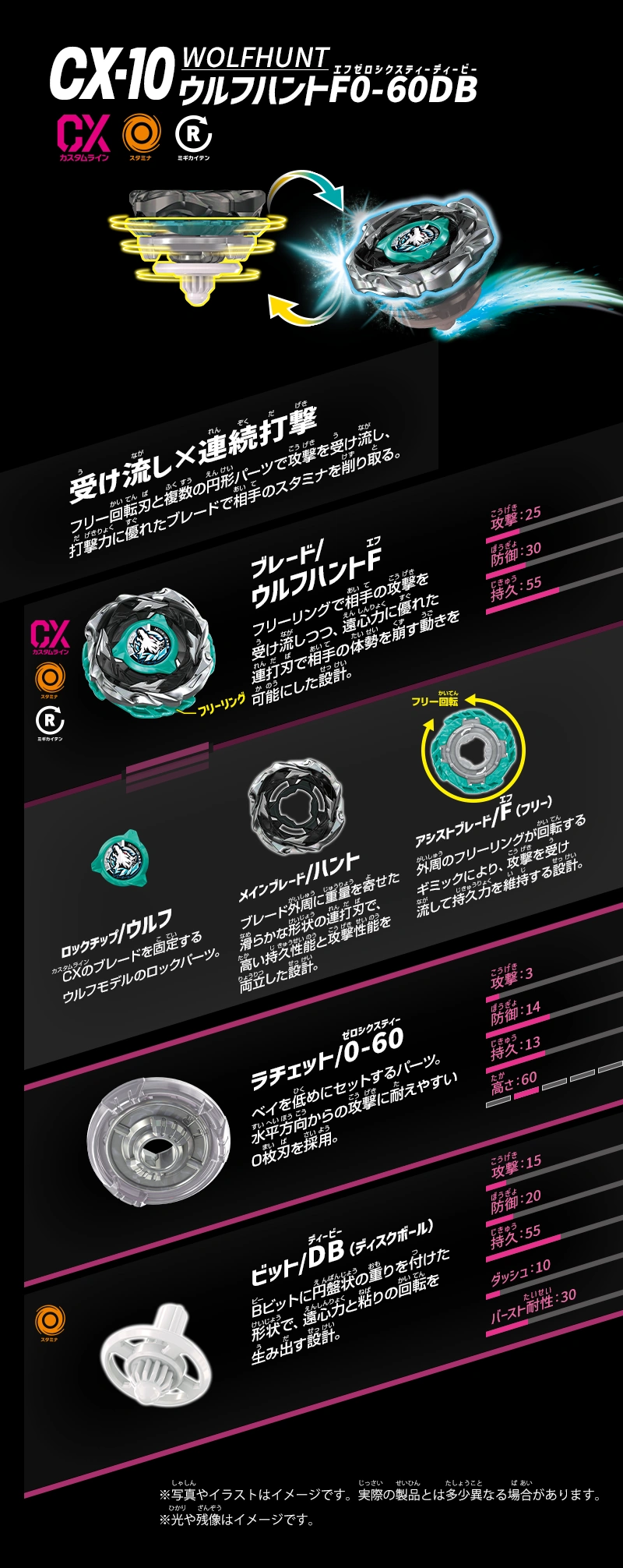Takara Tomy Beyblade X CX-10 Wolf Hunt