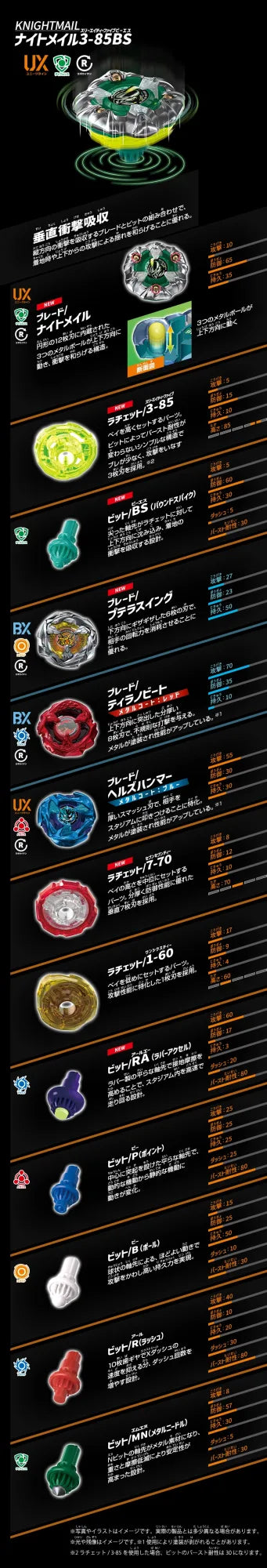 Takara Tomy Beyblade X UX-10 Customized Set U-Takara Tomy-Ace Cards & Collectibles