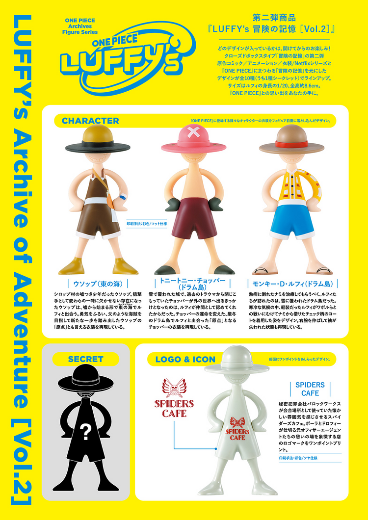 One Piece Luffy's Archive of Adventure (Vol.2)-Single Box (Random)-Tamashii-Ace Cards & Collectibles