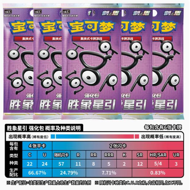 Pokemon TCG 剑&盾 宝可梦集换式卡牌游戏 强化包 胜象星引 (Simplified Chinese)-Single Pack (Random)-The Pokémon Company International-Ace Cards & Collectibles