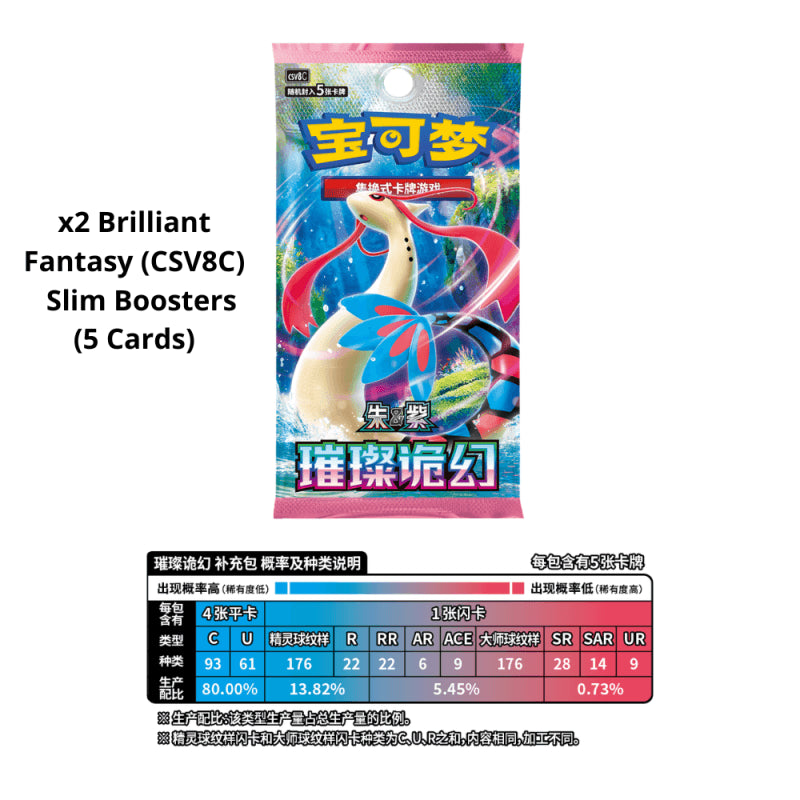Pokemon TCG : Paldea Trainer Photo Card Keychain Set 宝可梦”帕底亚训练家合影卡挂件套装“ (Simplified Chinese)-The Pokémon Company International-Ace Cards & Collectibles