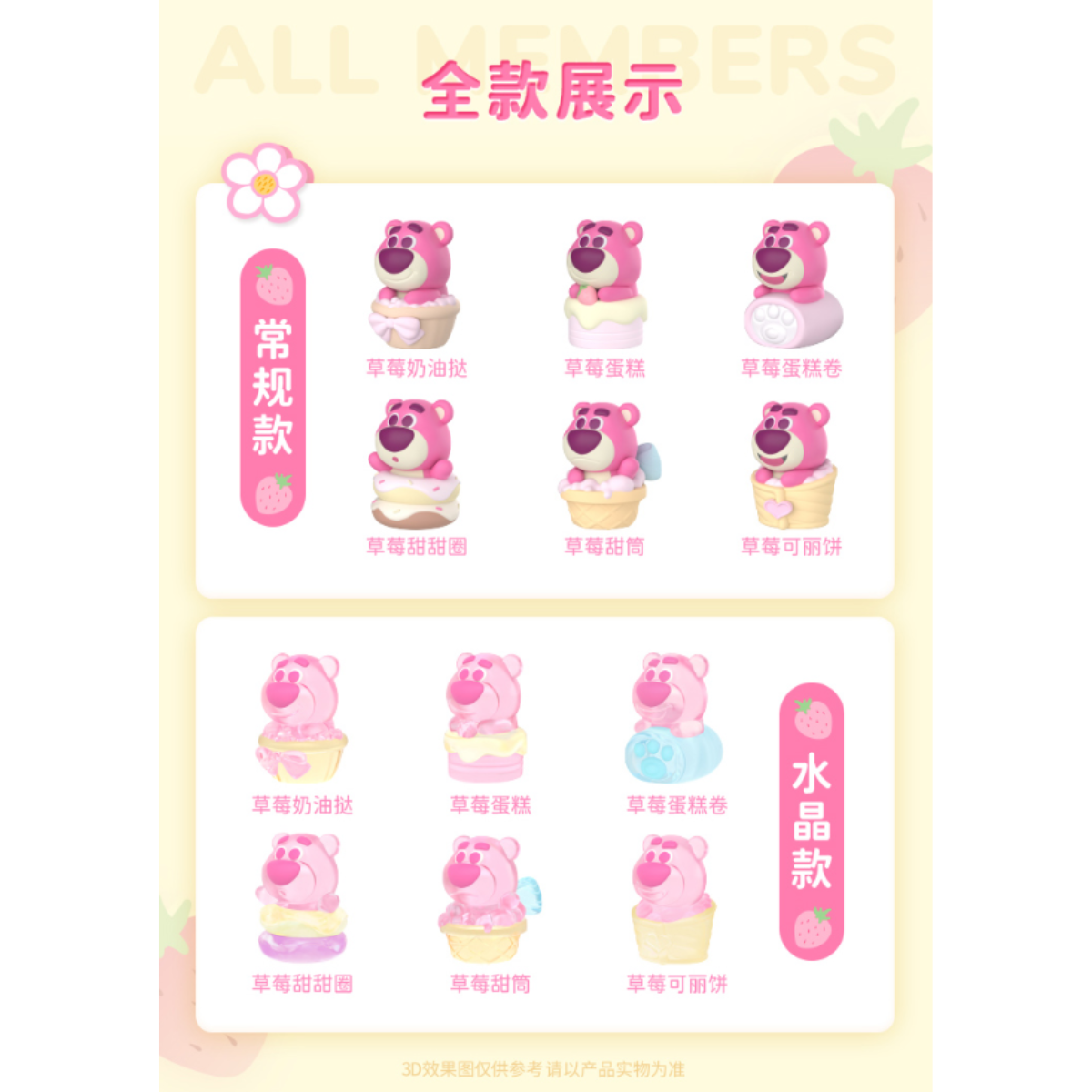 Top Toy x Lotso Dessert Party Mini Dharma Mystery Bag Series-Single Box (Random)-TopToy-Ace Cards & Collectibles