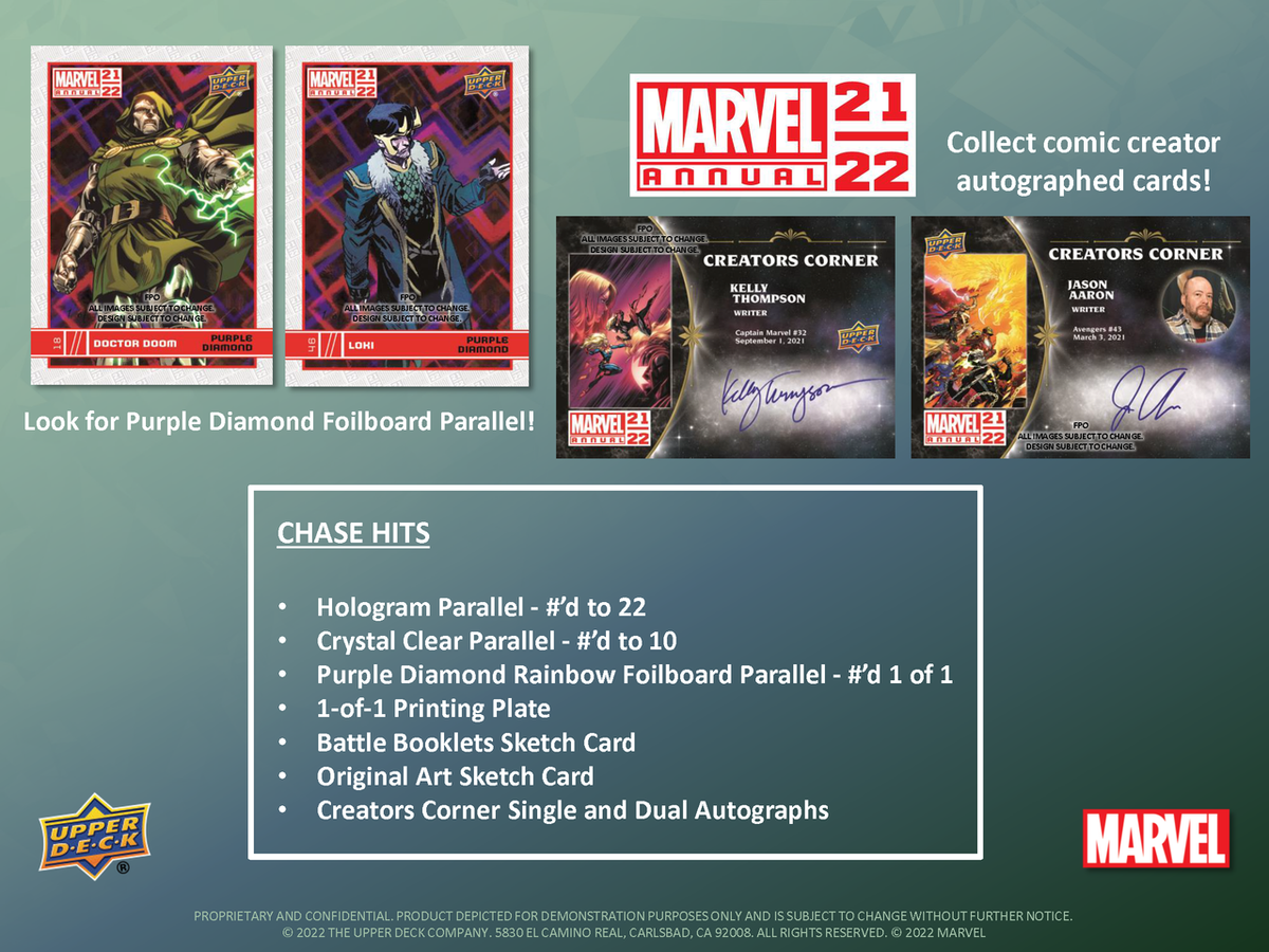 Upper Deck x Marvel Studios Annual Trading Card 21-22-Upper Deck-Ace Cards & Collectibles