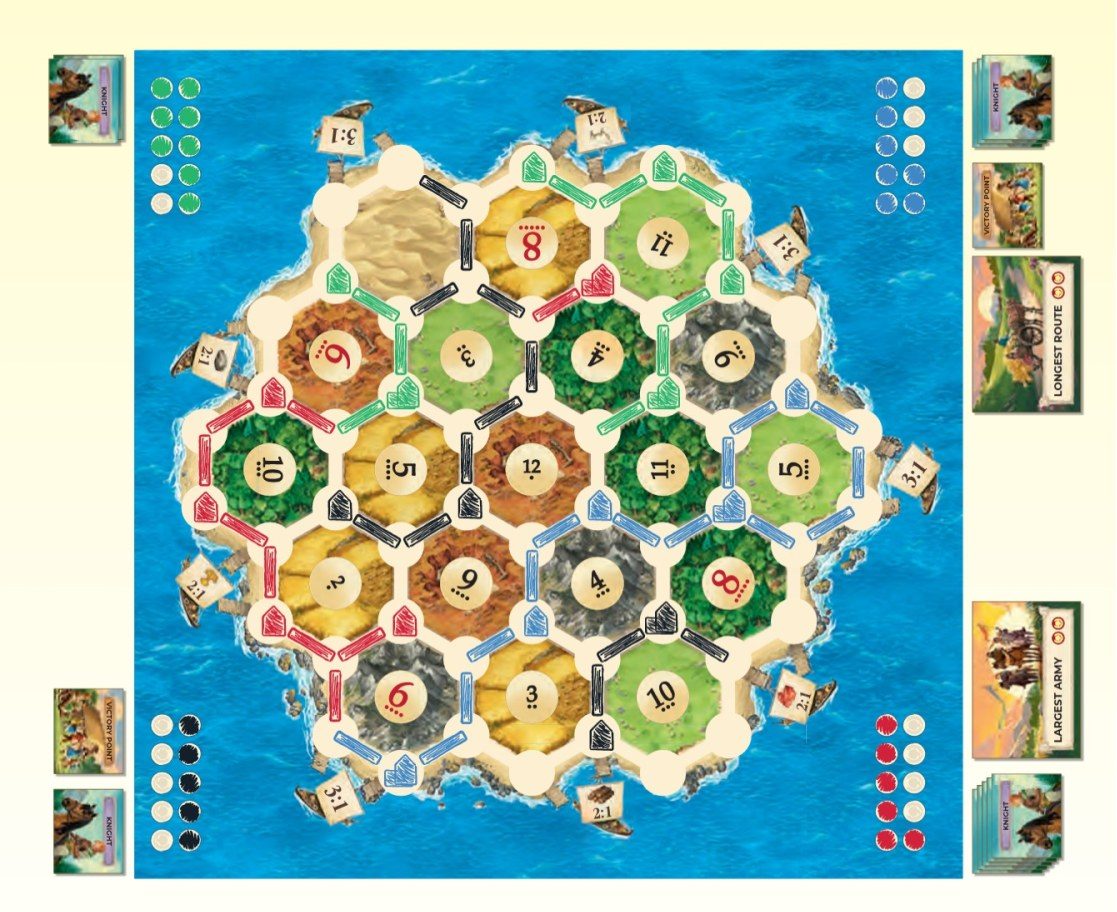 Board Game CATAN ZIP EN