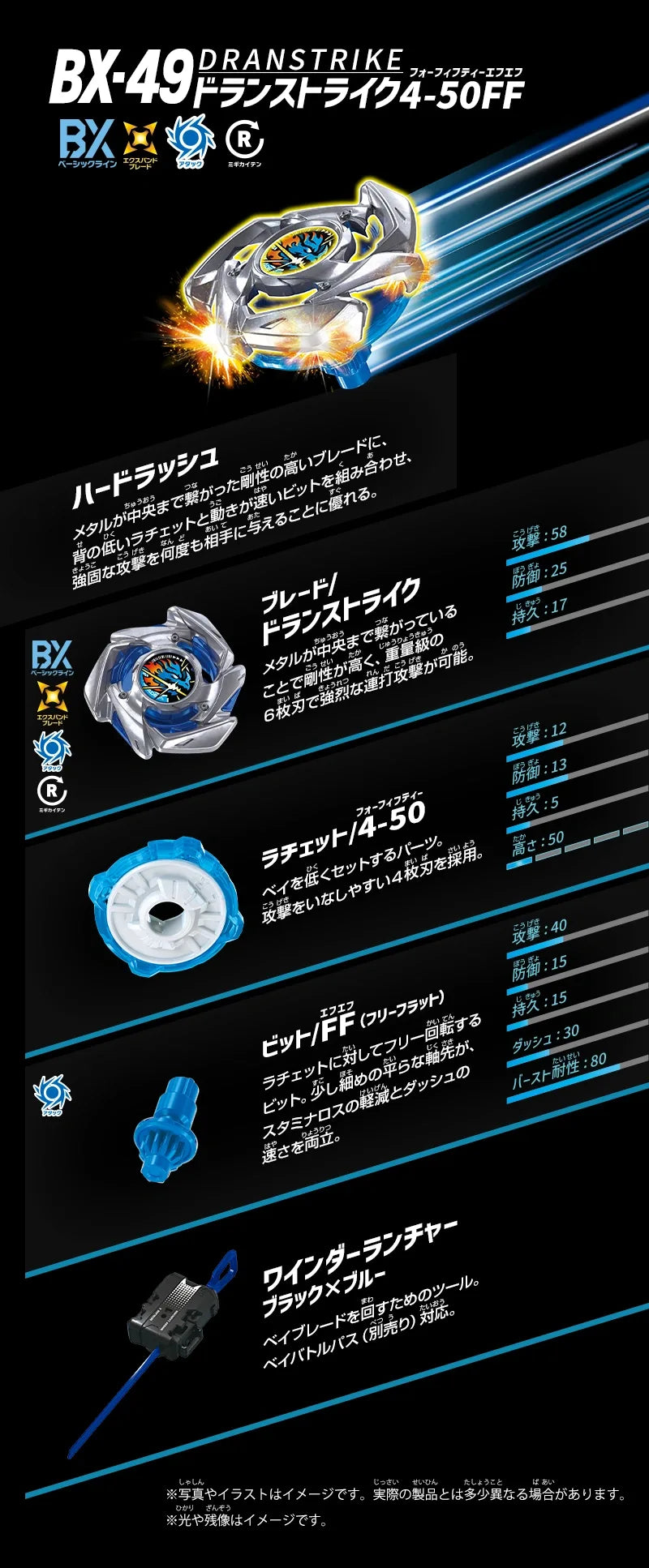 Takara Tomy Beyblade X BX-49 DranStrike Starter