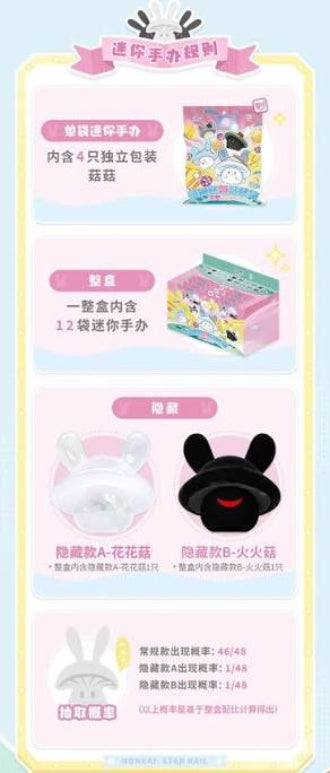 Honkai: Star Rail “Bunny-Mushroom & Mushroom-Bunny Series” Mini Blind Bag-Random Pack (4 pcs)-miHoYo-Ace Cards & Collectibles