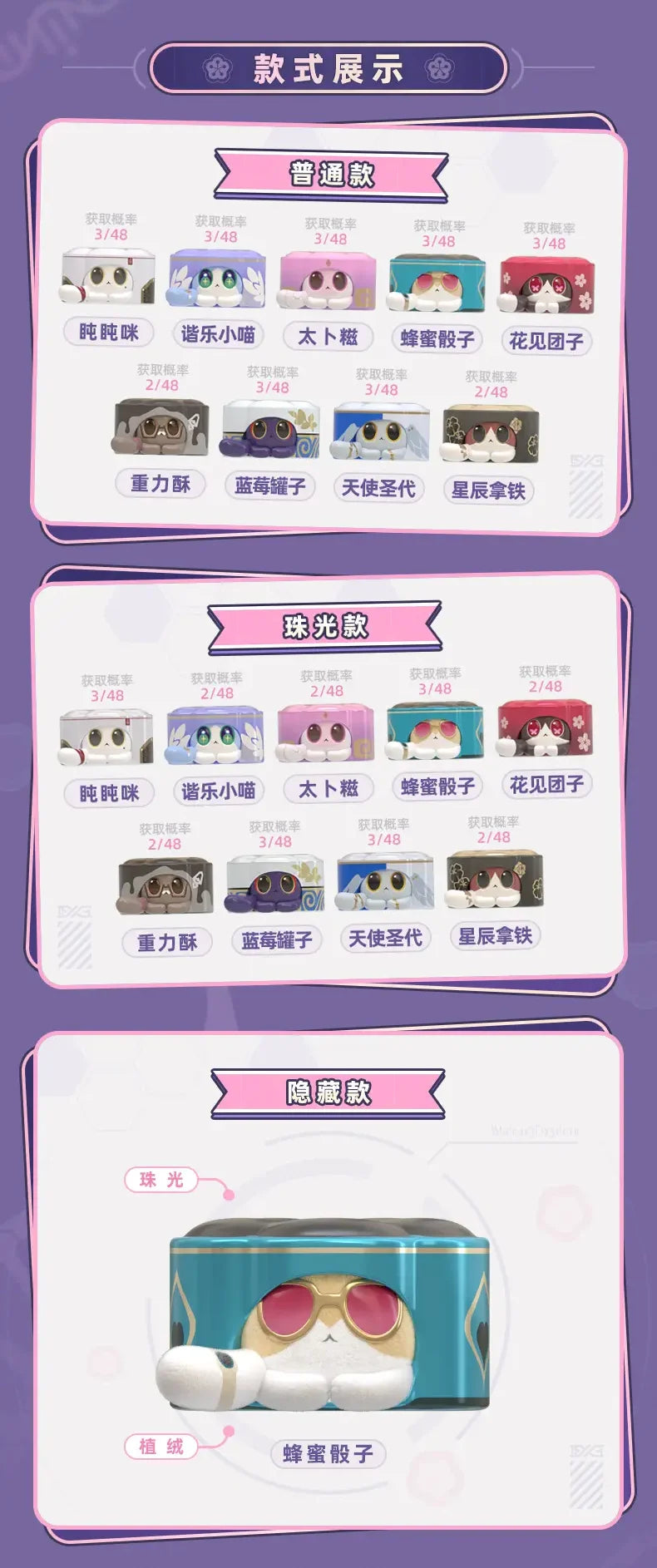 Honkai: Star Rail "Ruan Mei's Creations" Exotic Pets Theme Mini Blind Bag Vol.2-Random Pack (4 pcs)-miHoYo-Ace Cards & Collectibles