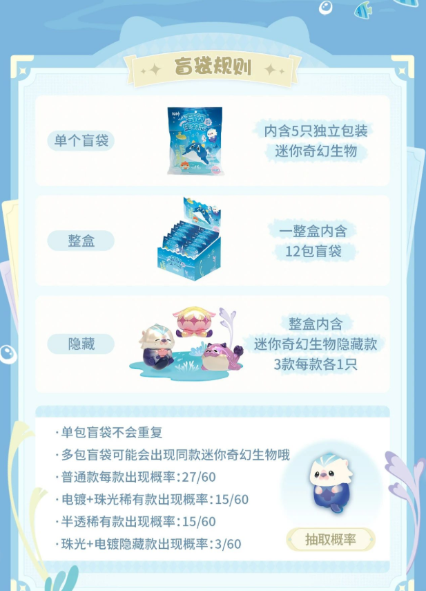 miHoYo Genshin Impact Fontemer Aberrants Mini Toy Blind Bag-Single Pack (Random)-miHoYo-Ace Cards & Collectibles