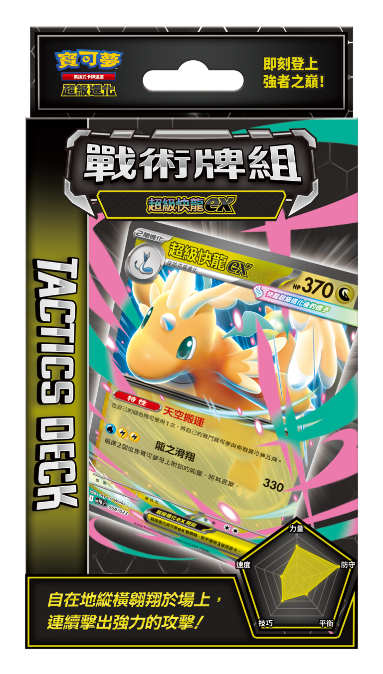 Pokemon TCG 寶可夢集換式卡牌遊戲 超級進化 Mega Evolution Strategy Deck 戰術牌組 超級快龍ex / 超級火龍X ex/超級巨牙鯊ex/超級沙奈朵ex(Traditional Chinese)