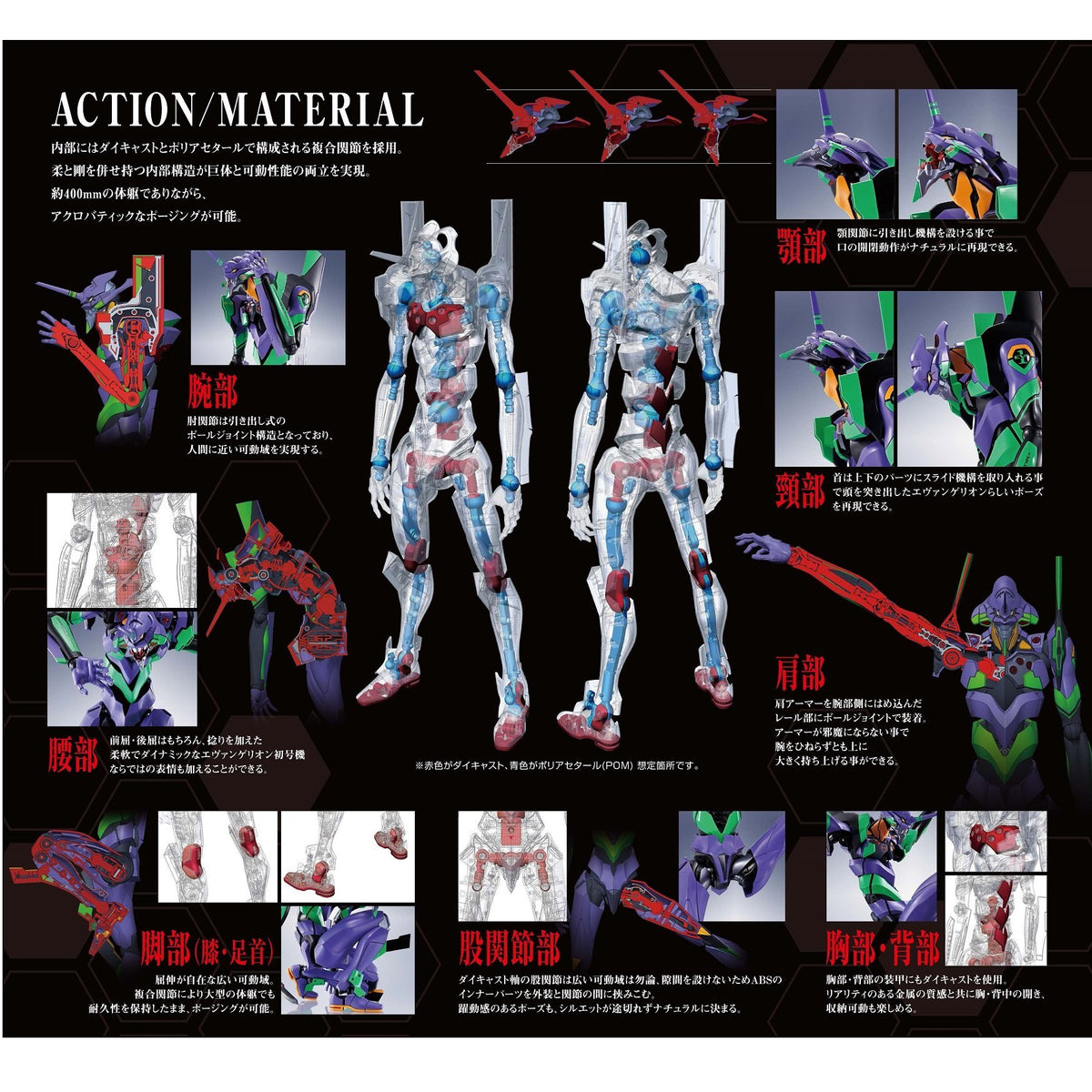 DYNACTION Multipurpose Humanoid Decisive Weapon EVANGELION TEST TYPE-01-Bandai-Ace Cards & Collectibles