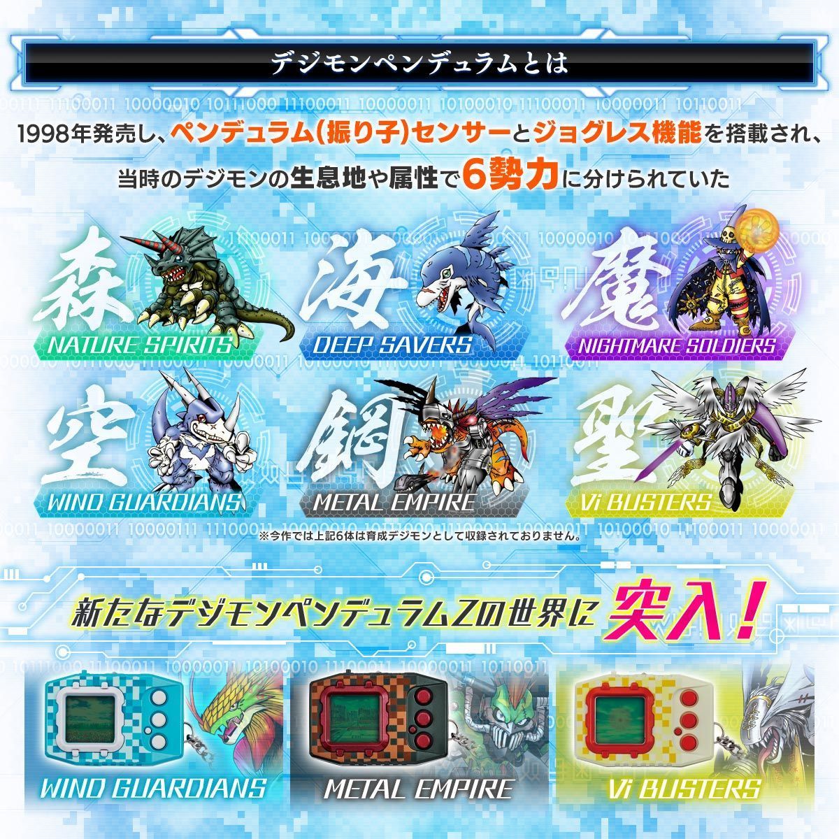 Digimon Digital Monster Pendulum Z Ⅱ-Wind Guardians-Bandai-Ace Cards &amp; Collectibles