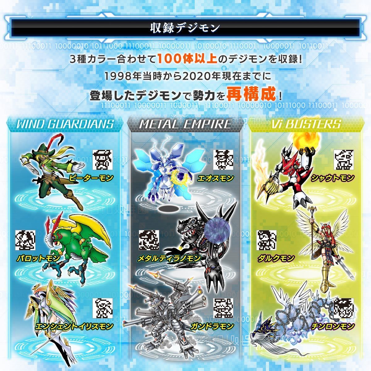 Digimon Digital Monster Pendulum Z Ⅱ-Wind Guardians-Bandai-Ace Cards &amp; Collectibles