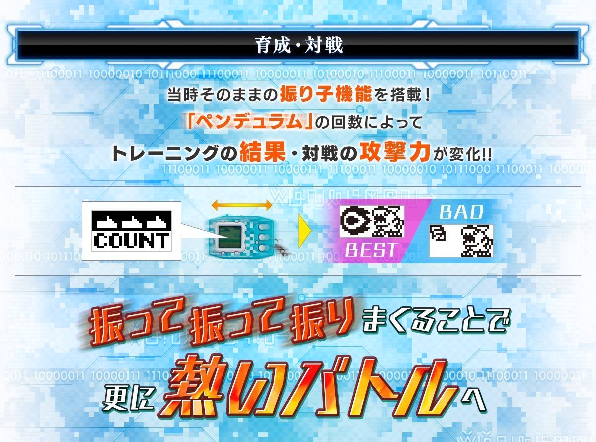 Digimon Digital Monster Pendulum Z Ⅱ-Wind Guardians-Bandai-Ace Cards &amp; Collectibles