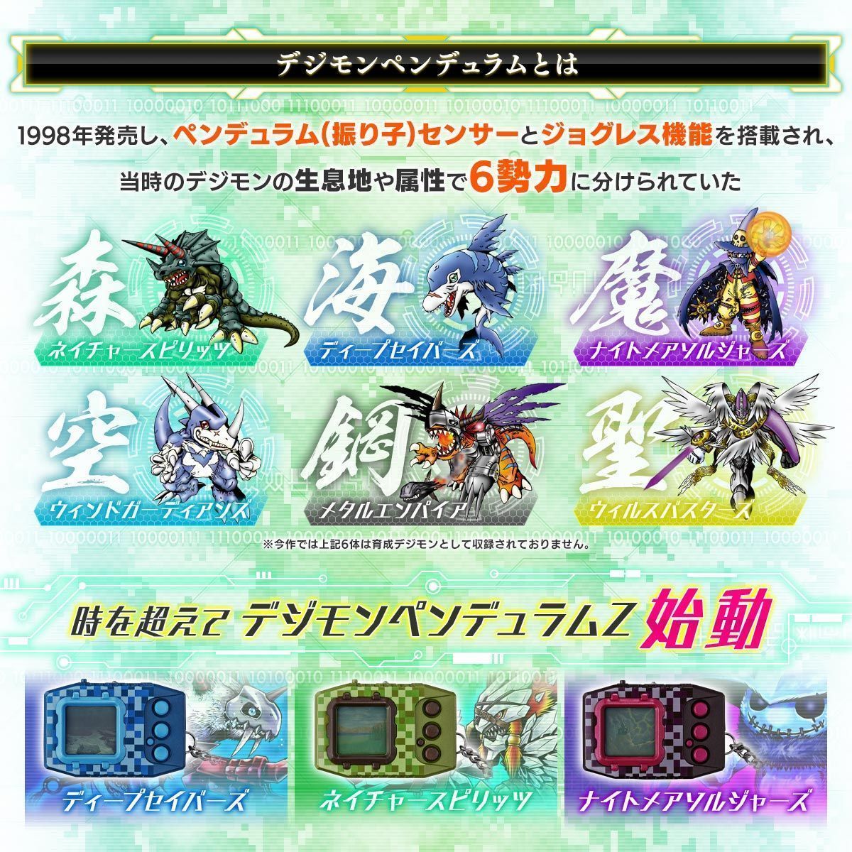 Digimon Digital Monster Pendulum Z-Nature Spirits-Bandai-Ace Cards &amp; Collectibles