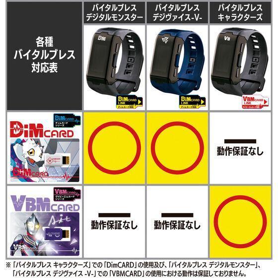 Digimon Ghost Game Digivice V [Vital Bracelet ver Blue with Gammamon / DIM Card V1 Gammamon / Angoramon &amp; Jellymon]-Vital Bracelet ver. Blue-Bandai-Ace Cards &amp; Collectibles