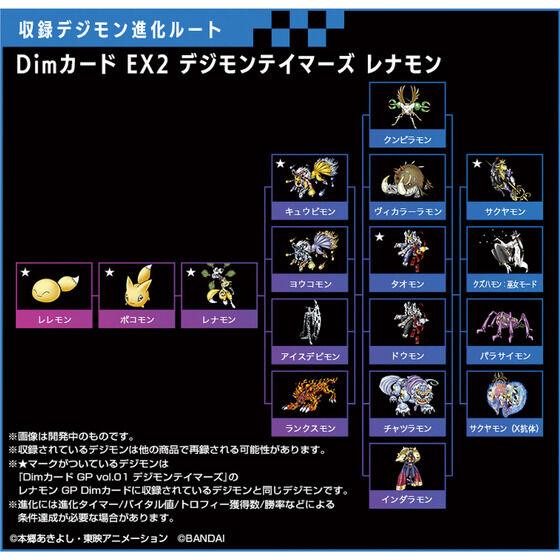 Digimon Vital Bracelet DIMCard EX2 Digimon Tamers (Guilmon, Terriermon