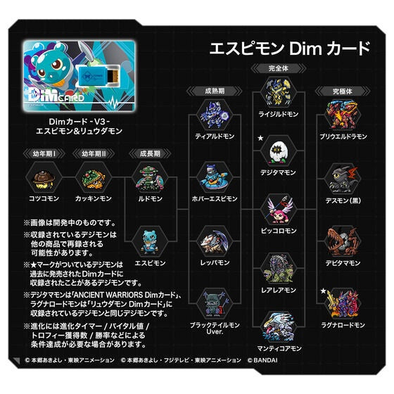 digimon vital bracelet all dim cards Digimon Vital Bracelet DIMCard -V3- Espimon & Ryudamon
