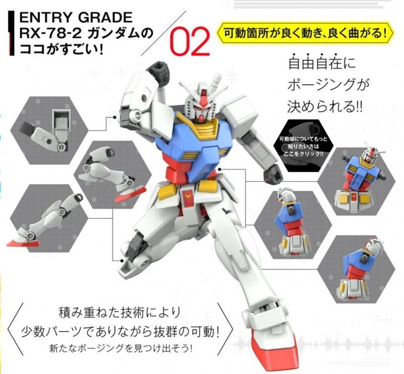 Gunpla Entry Grade 1/144 RX-78-2 Gundam-Bandai-Ace Cards & Collectibles