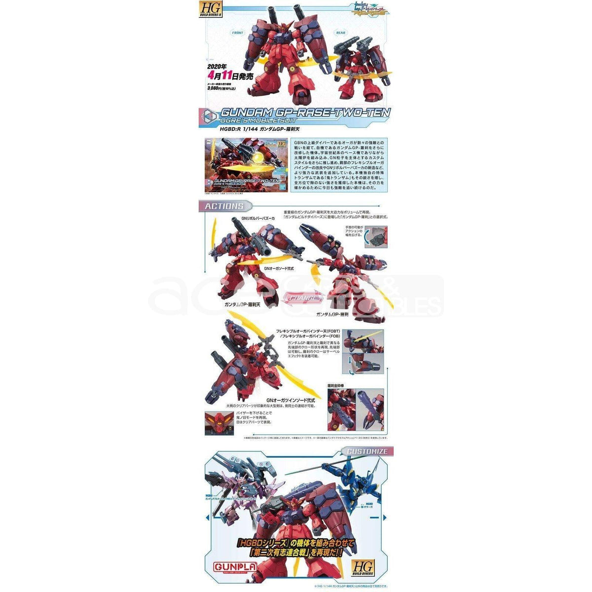 Gunpla HG 1/144 Gundam GP-Rase-Two-Ten-Bandai-Ace Cards &amp; Collectibles