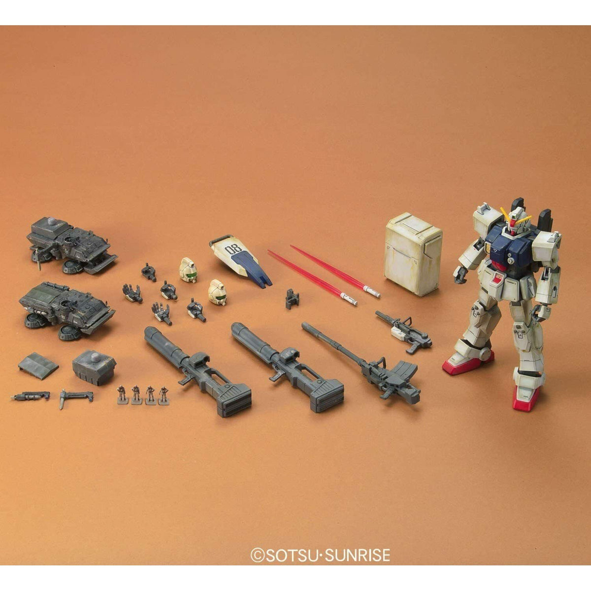 Gunpla HG 1/144 RX-79[G] Gundam The Ground War Set-Bandai-Ace Cards &amp; Collectibles
